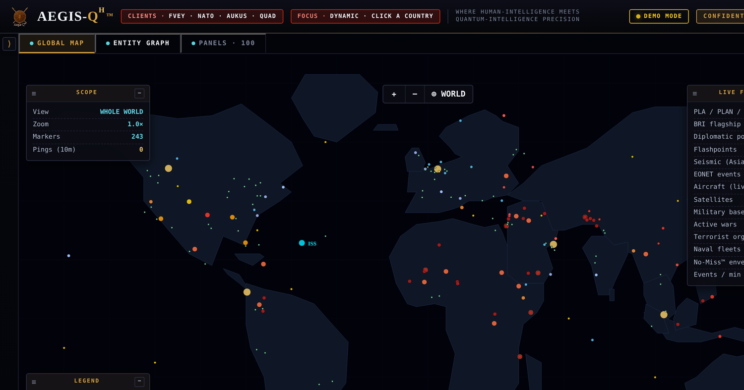 The AEGIS-Qᴴ Command Console, a dark global map showing fused multi-domain intelligence signals